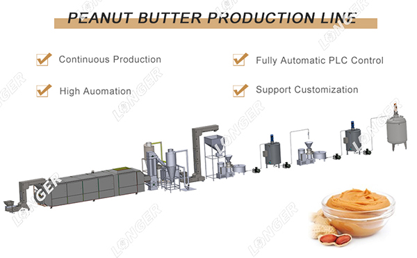 Peanut Butter Production Line Peanut Butter Production Line