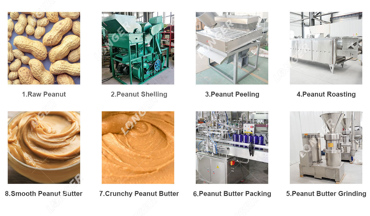 Peanut Butter Production Line Peanut Butter Production Line